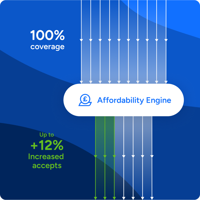 Affordability Engine (1)